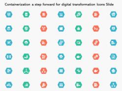 Containerization A Step Forward For Digital Transformation Icons Slide Ppt Powerpoint Presentation Pictures