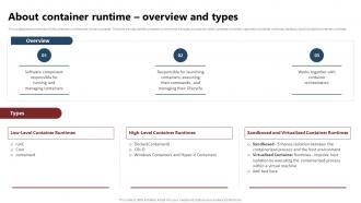 Containerization Technology About Container Runtime Overview And Types