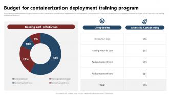 Containerization Technology Budget For Containerization Deployment Training Program