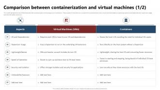 Containerization Technology Comparison Between Containerization And Virtual Machines