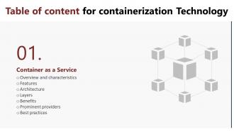 Containerization Technology For Table Of Content