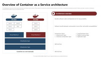 Containerization Technology Overview Of Container As A Service Architecture