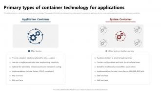 Containerization Technology Primary Types Of Container Technology For Applications