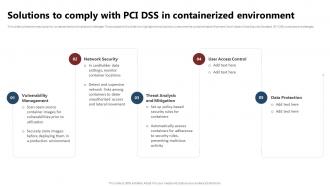 Containerization Technology Solutions To Comply With PCI DSS In Containerized Environment