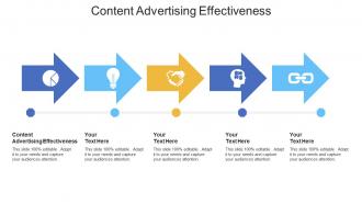 Content advertising effectiveness ppt powerpoint presentation layouts deck cpb