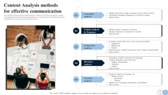 Content Analysis Methods For Effective Communication