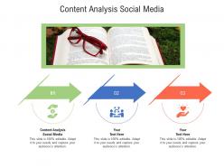 Content analysis social media ppt powerpoint presentation ideas background designs cpb