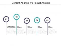 Content analysis vs textual analysis ppt powerpoint presentation styles template cpb