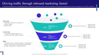 Content And Inbound Marketing Strategy Driving Traffic Through Inbound Marketing Funnel