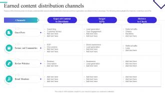 Content And Inbound Marketing Strategy Earned Content Distribution Channels