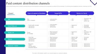 Content And Inbound Marketing Strategy Paid Content Distribution Channels Ppt File Example