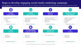 Content And Inbound Marketing Strategy Steps To Develop Engaging Social Media Marketing