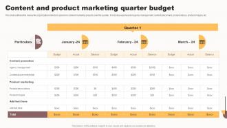 Content And Product Marketing Quarter Budget
