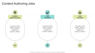 Content Authoring Jobs In Powerpoint And Google Slides Cpb