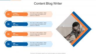 Content Blog Writer In Powerpoint And Google Slides Cpb