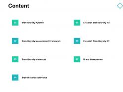 Content brand measurement d149 ppt powerpoint presentation gallery portfolio