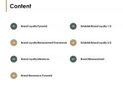 Content brand measurement ppt powerpoint presentation pictures professional