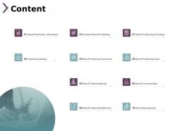 Content brand repositioning b220 ppt powerpoint presentation file layout