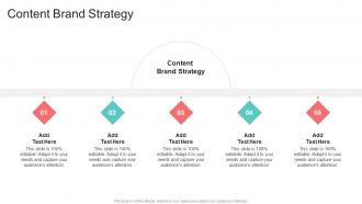 Content Brand Strategy In Powerpoint And Google Slides Cpb