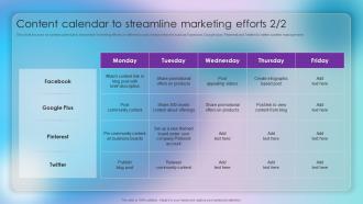 Content Calendar To Streamline Marketing Efforts Strategic Approach Of Content Marketing