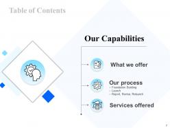 Content centric marketing proposal powerpoint presentation slides
