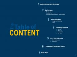 Content company overview ppt powerpoint presentation gallery pictures