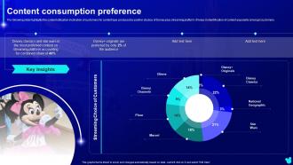 Content Consumption Preference Disney Plus Company Profile Ppt Slides Introduction