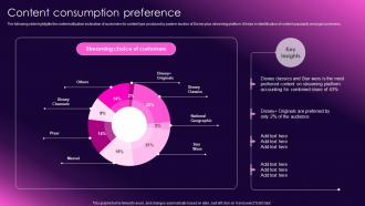 Content Consumption Preference Ott Media Network Company Profile Cp Cd V