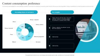 Content Consumption Preference OTT Service Technology Company Profile CP SS V