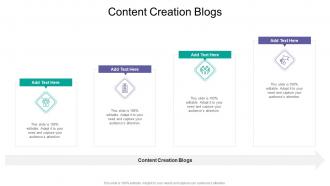 Content Creation Blogs In Powerpoint And Google Slides Cpb