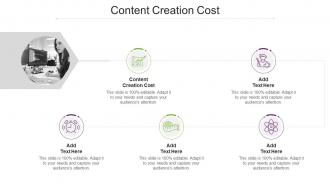 Content Creation Cost In Powerpoint And Google Slides Cpb