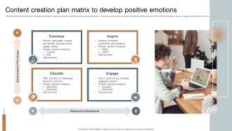 Content Creation Plan Matrix To Develop Positive Emotions