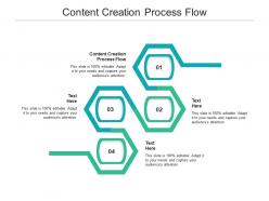 Content creation process flow ppt powerpoint presentation pictures graphics example cpb