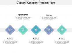 Content creation process flow ppt powerpoint presentation summary objects cpb