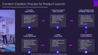 Content creation process for product launch ppt powerpoint presentation infographics graphics