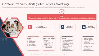 Content Creation Strategy For Brand Advertising