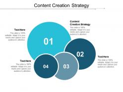 Content creation strategy ppt powerpoint presentation file demonstration cpb