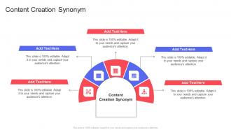 Content Creation Synonym In Powerpoint And Google Slides Cpb