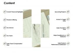 Content current financial highlights our team d95 ppt powerpoint presentation ideas files
