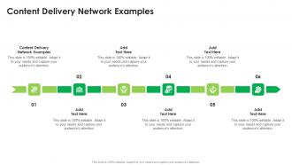 Content Delivery Network Examples In Powerpoint And Google Slides Cpb