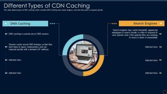 Content Delivery Network It Different Types Of Cdn Caching