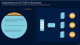 Content Delivery Network It Importance Of Cdn In Business