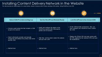Content Delivery Network It Installing Content Delivery Network In The Website