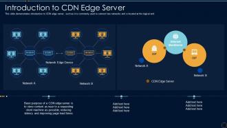 Content Delivery Network It Introduction To Cdn Edge Server