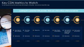 Content Delivery Network It Key Cdn Metrics To Watch