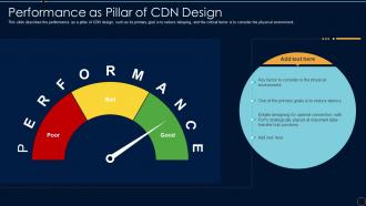 Content Delivery Network It Performance As Pillar Of Cdn Design