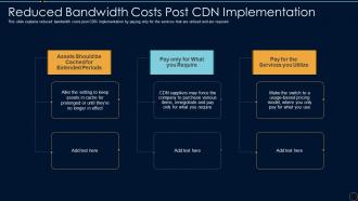 Content Delivery Network It Reduced Bandwidth Costs Post Cdn Implementation