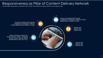 Content Delivery Network It Responsiveness As Pillar Of Content Delivery Network