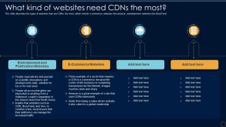 Content Delivery Network It What Kind Of Websites Need Cdns The Most