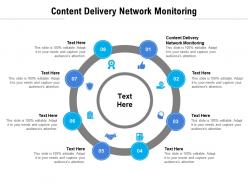 Content delivery network monitoring ppt powerpoint presentation portfolio background cpb